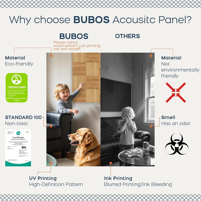 B Bubos Large Acoustic Panels,6 Pack Wood-Pattern Printing Soundproof Wall Panels, Total Size 70.8 x 47.2 Inches Self-Adhesive Decorative Sound Absorbing Panels for Studio, Home,Natural Grain​​ Weave - Image 4